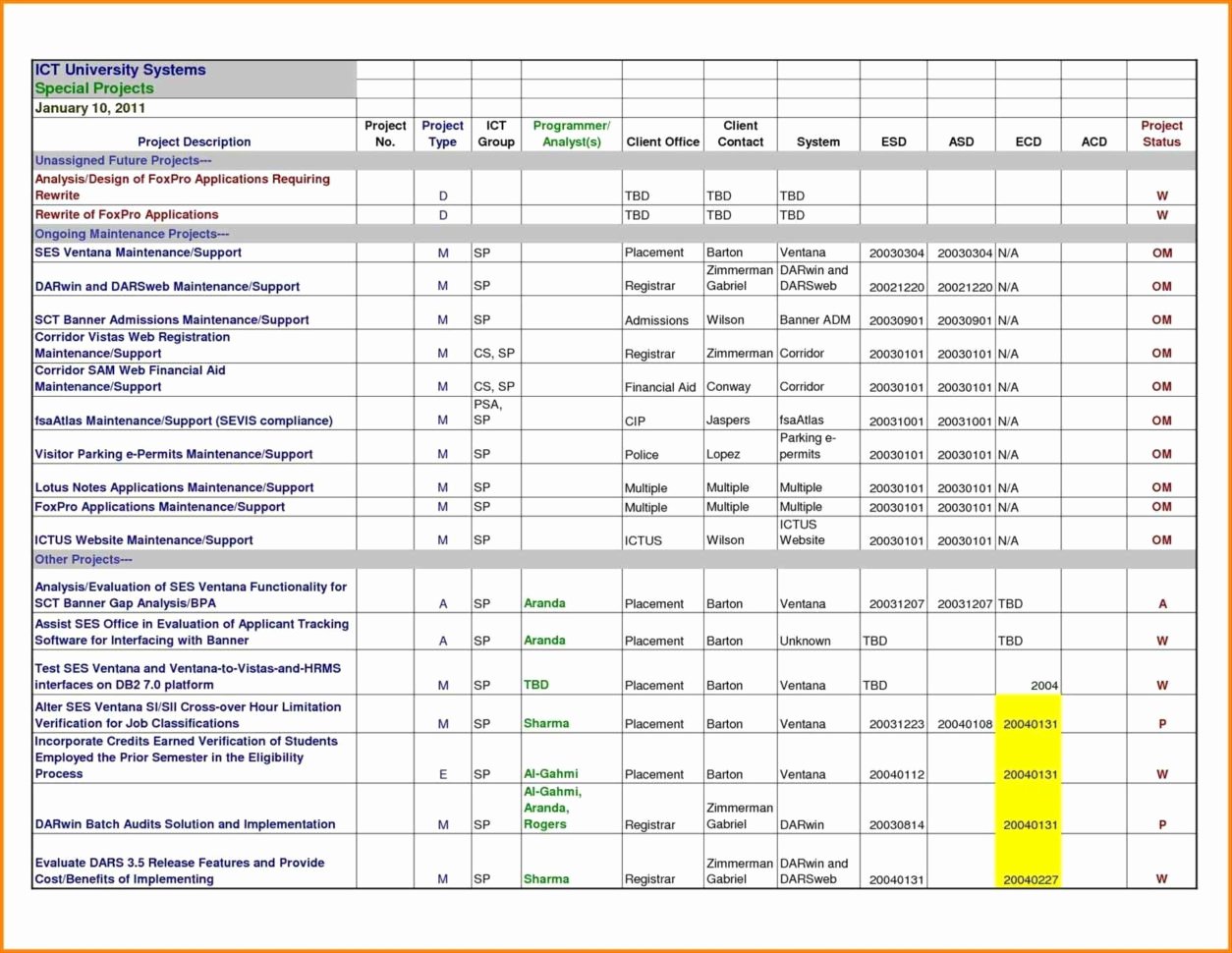 tracking sales leads spreadsheet