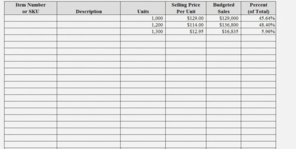 Sales Lead form Template Lovely Tracking Sales Leads Spreadsheet Tracking Spreadshee