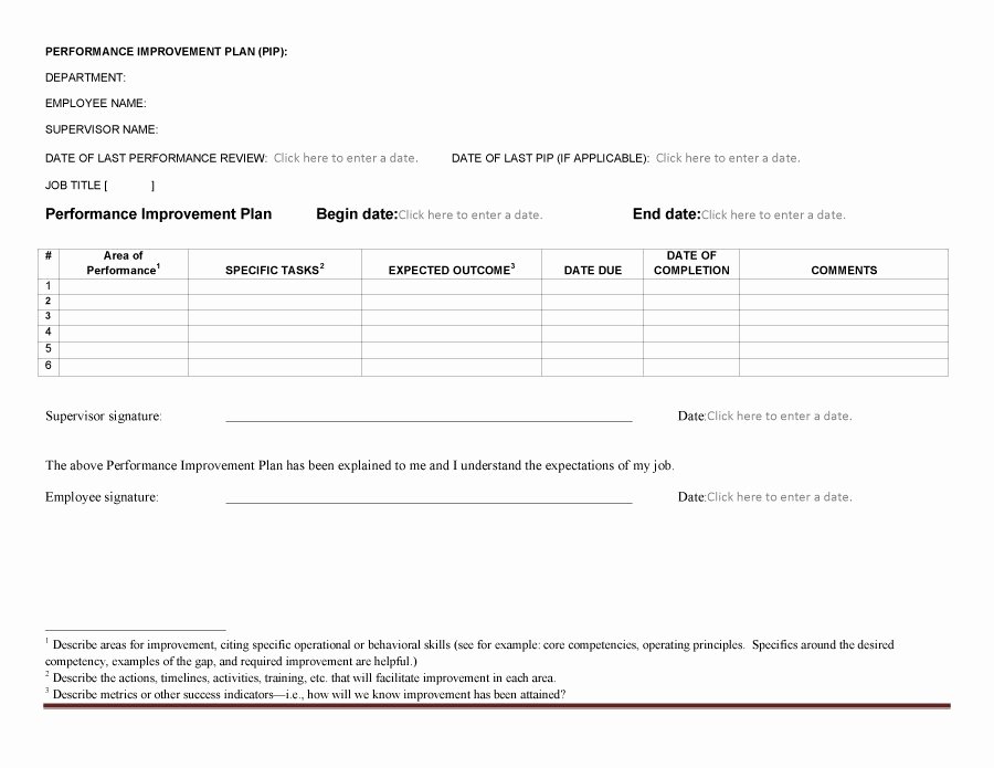 Sample Performance Improvement Plan Template Awesome 41 Free Performance Improvement Plan Templates &amp; Examples