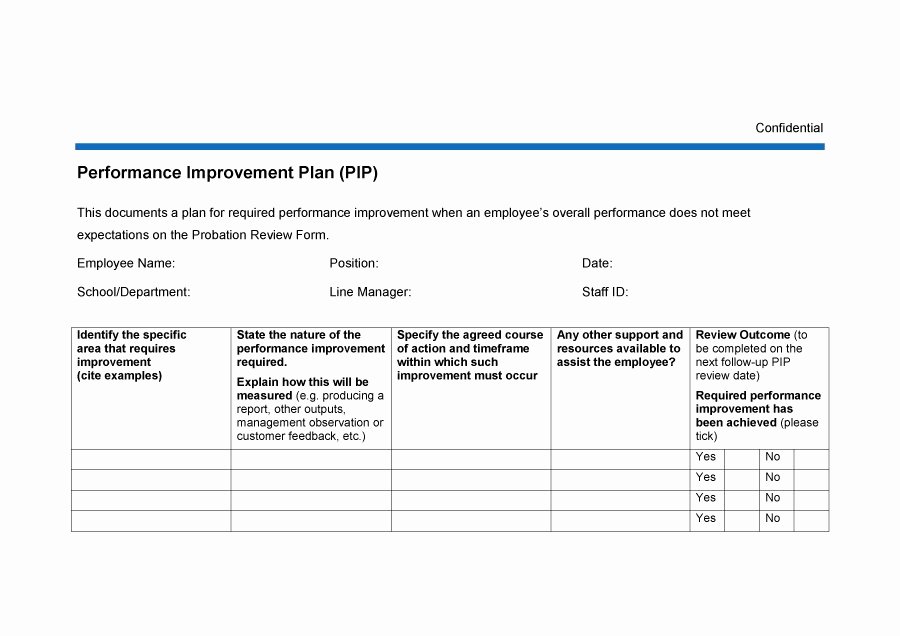 Sample Performance Improvement Plan Template Best Of 41 Free Performance Improvement Plan Templates &amp; Examples