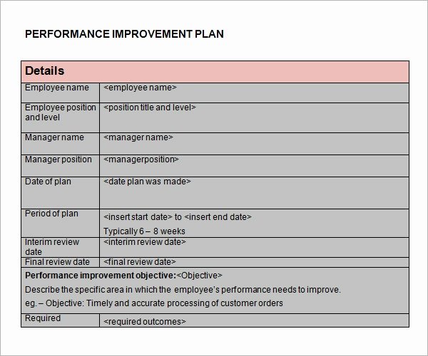 Sample Performance Improvement Plan Template Unique Free 11 Sample Performance Improvement Plan Templates In