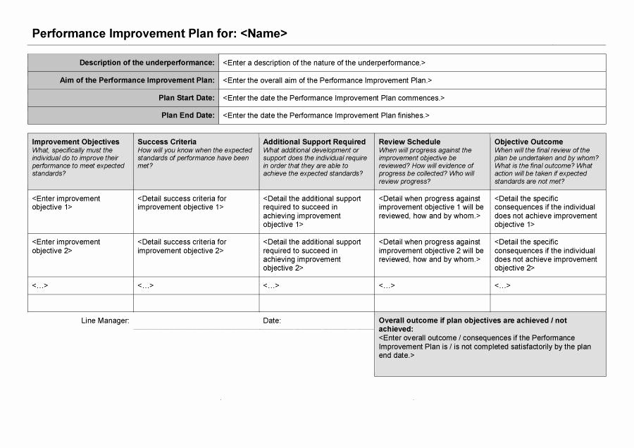 Sample Performance Improvement Plan Template Unique Performance Improvement Plan Template 01 Ngan