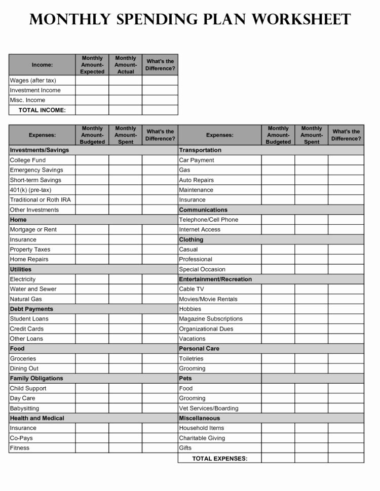 Schedule C Excel Template New Schedule C Spreadsheet Google Spreadshee Schedule C