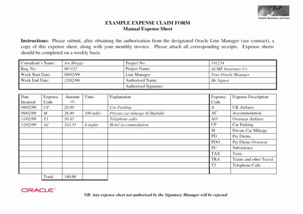 Schedule C Excel Template Unique Schedule C Expenses Spreadsheet Spreadsheet softwar