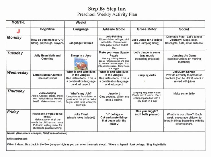 School Age Lesson Plans Template Beautiful Emergent Curriculum Preschool Lesson Plan Template