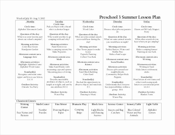 School Age Lesson Plans Template Fresh 22 Preschool Lesson Plan Templates Doc Pdf Excel