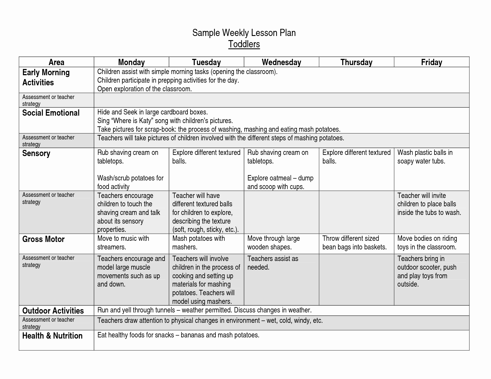 School Age Lesson Plans Template Lovely Infant toddler Lesson Plan Ideas On Pinterest