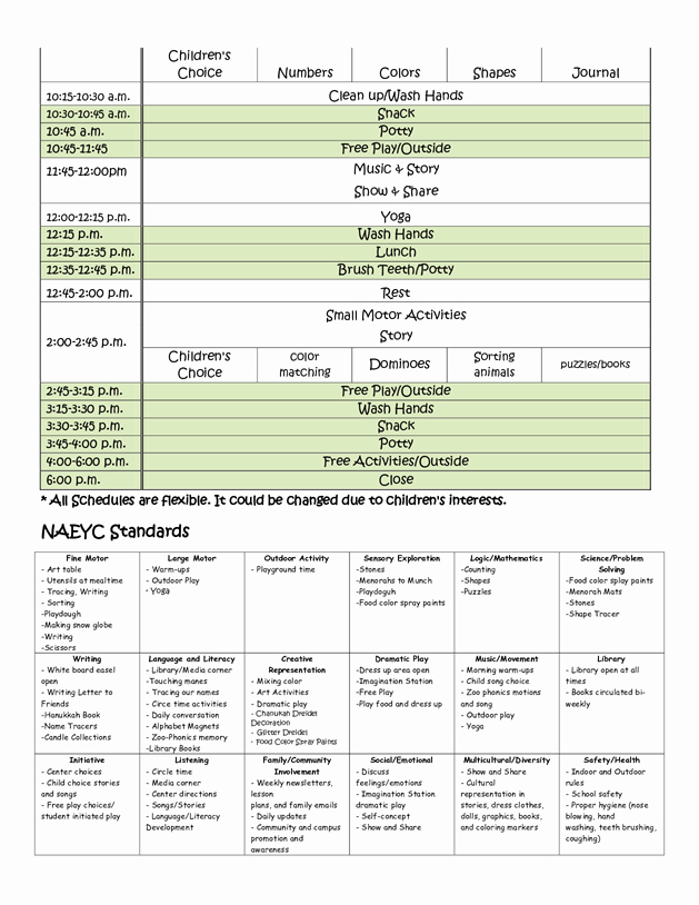 School Age Lesson Plans Template New Beginner Preschool Lesson Plan Download now Doc