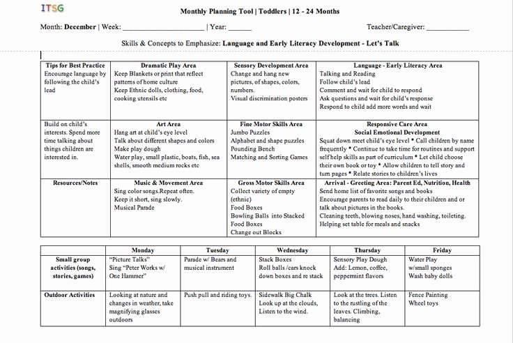 School Age Lesson Plans Template New Sample Lesson Plans Preschool Google Search