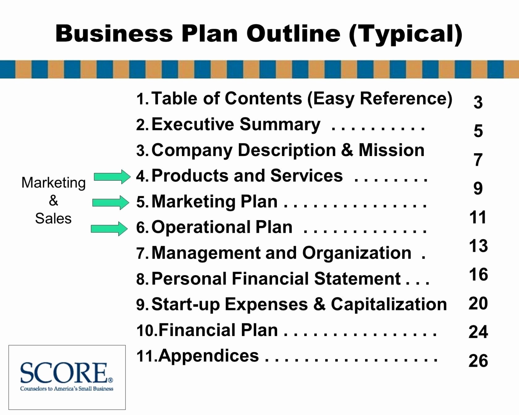 Scores Business Plan Template Best Of 20 Personal Development Plan Template Word