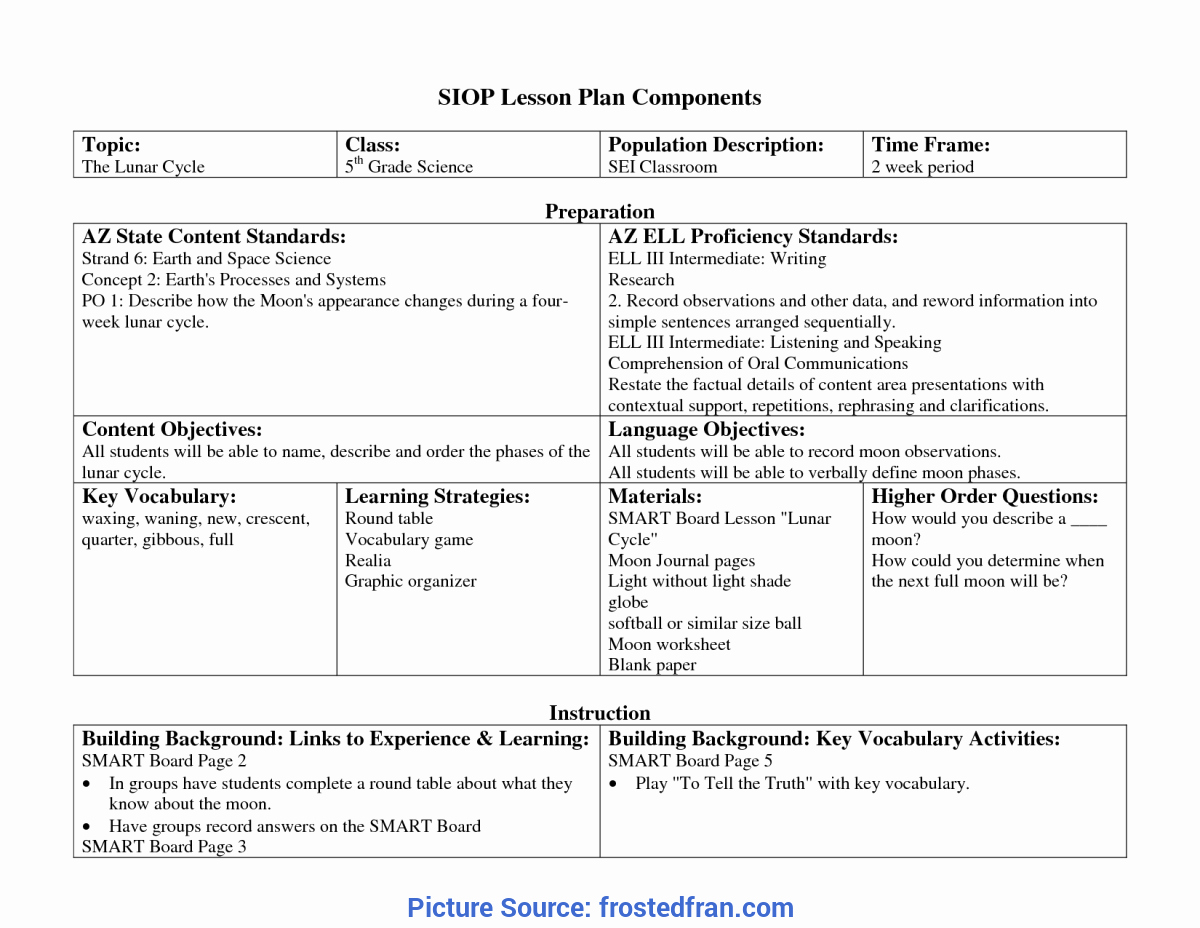 Siop Lesson Plan Template Elegant Excellent Lessons Learned Register Template Lessons