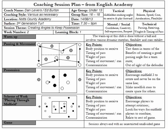 Soccer Session Plan Template Awesome Coaches Corner A Serious Hockey Coach is One who Plans