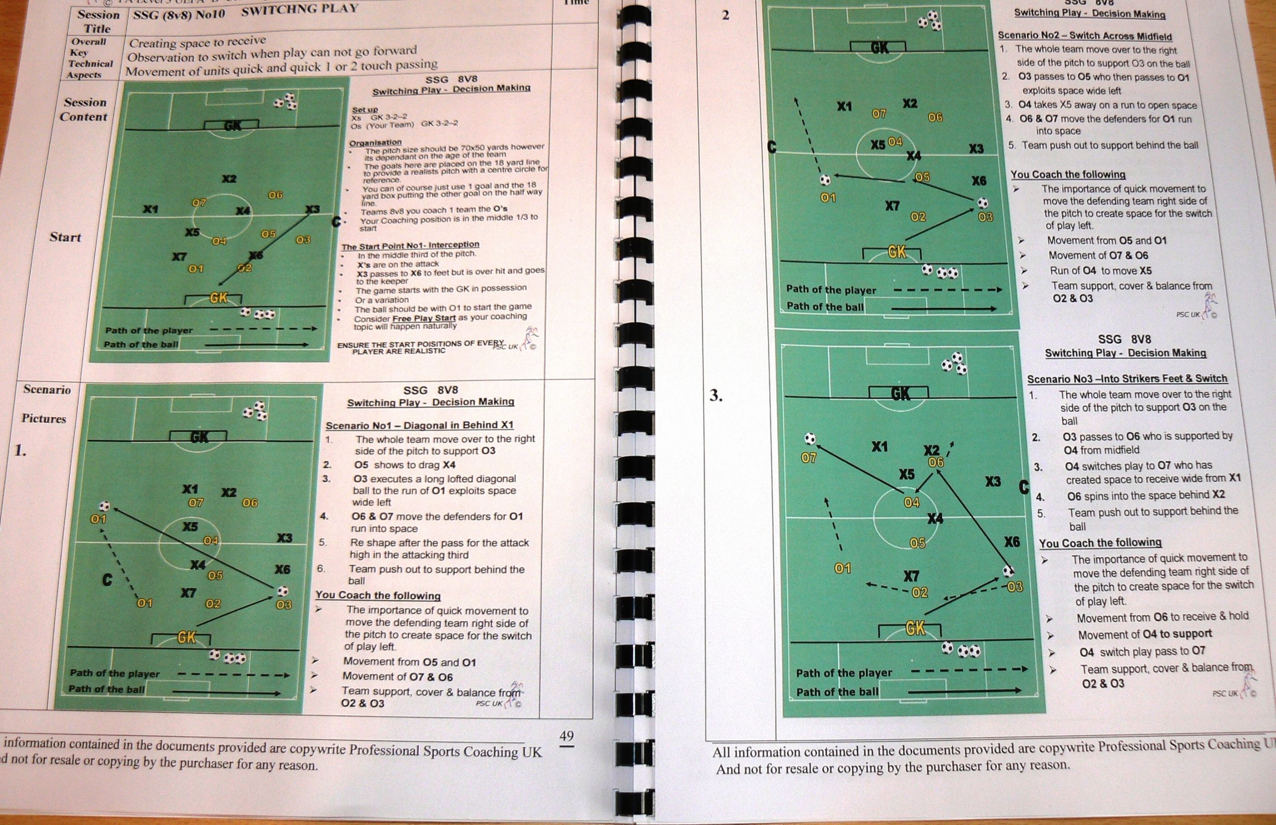 Soccer Session Plan Template Awesome Uefa A Coaching