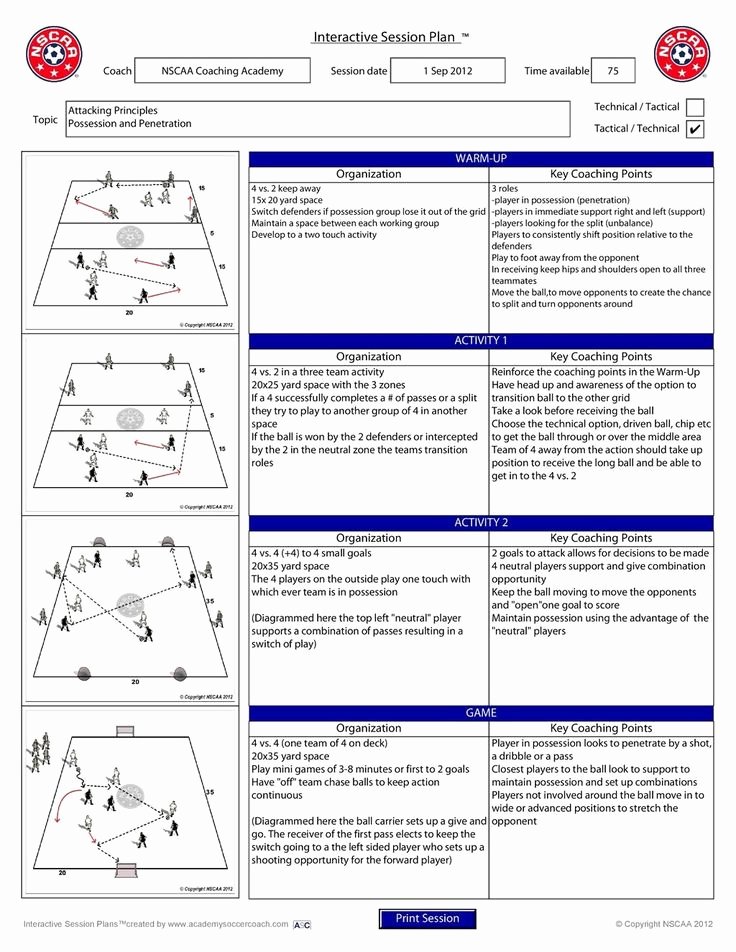 Soccer Session Plan Template Beautiful attacking Principles Practice Plan soccer Drills