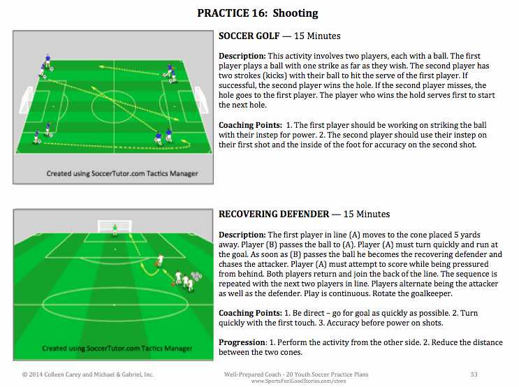 Soccer Session Plan Template Inspirational soccer Practice Plans Youth soccer Coaching