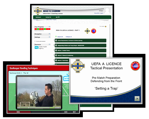 Soccer Session Plan Template Luxury Academy soccer Coach