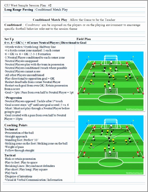 Soccer Session Plan Template Luxury Sample Session Plans In soccer Simple Football Coaching