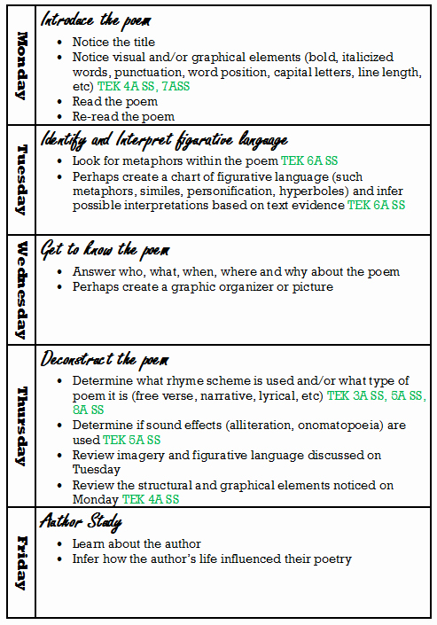 lesson planning classroom ideas