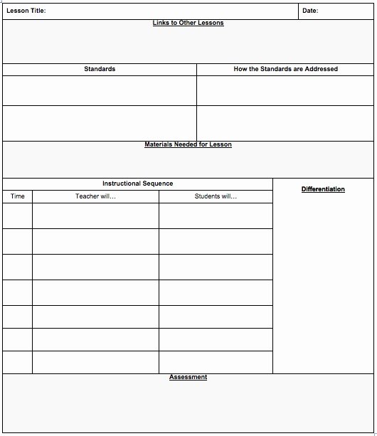 Standard Based Lesson Plan Template Elegant Lesson Plan Template Teaching English Abroad A Guide