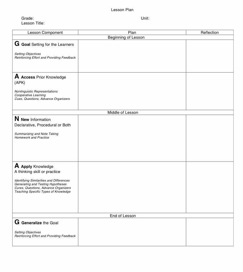 Standard Based Lesson Plan Template Elegant Sample Blank Ganag Lesson Plan Math