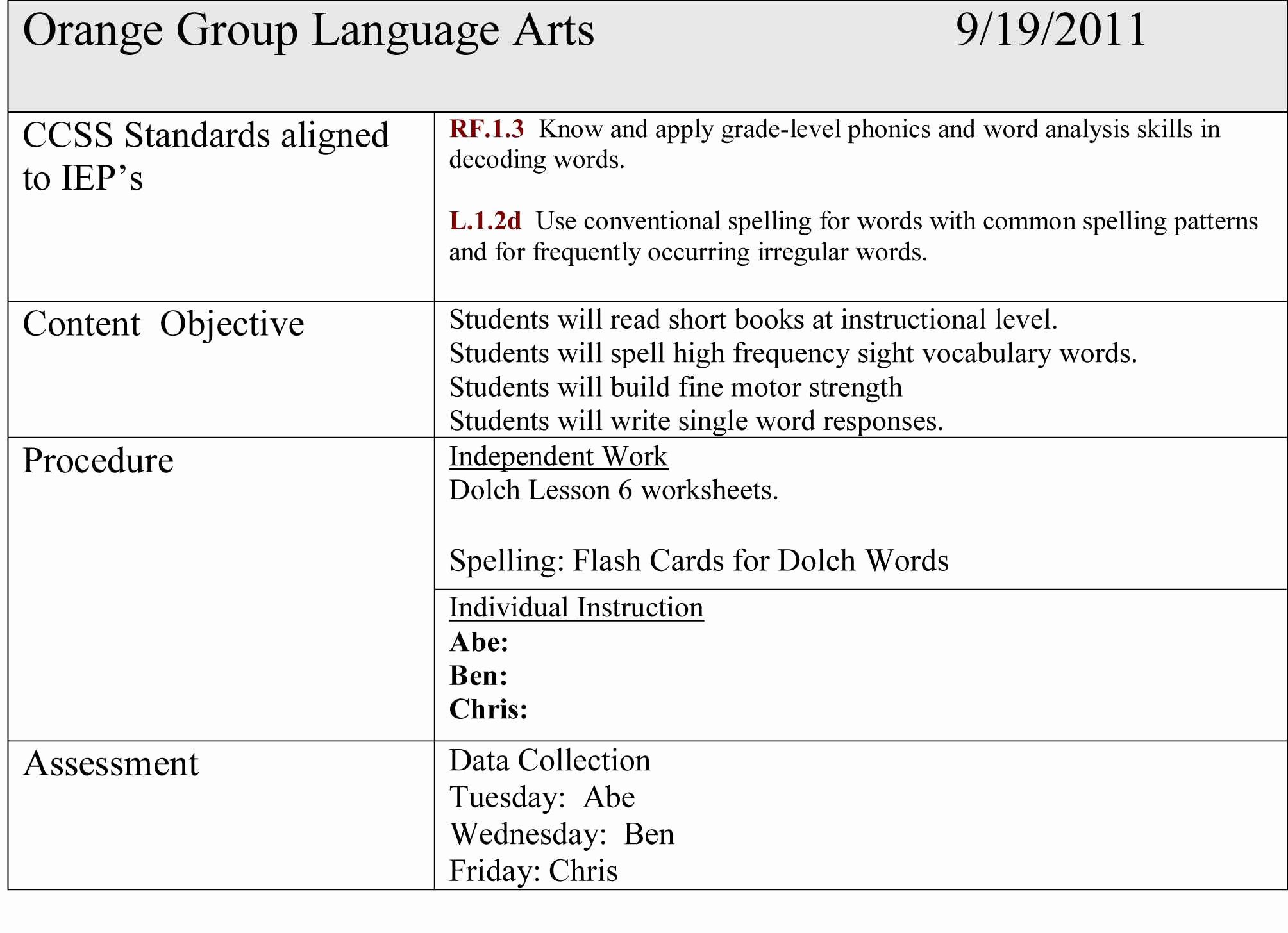 Standard Based Lesson Plan Template New Writing Lesson Plans In the Self Contained Classroom