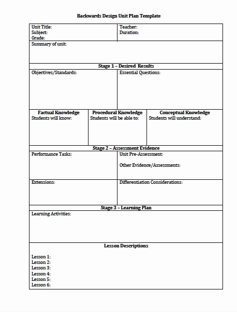 Standard Based Lesson Plan Template Unique 79 Best Images About Backwards Design On Pinterest