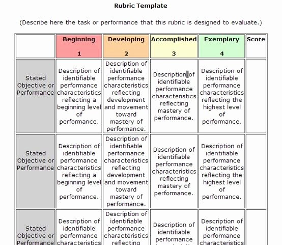 Standard Based Lesson Plan Template Unique Rubric Template More Electronics