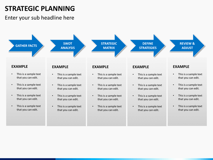 Strategic Plan Powerpoint Template Awesome Strategic Planning Powerpoint Template