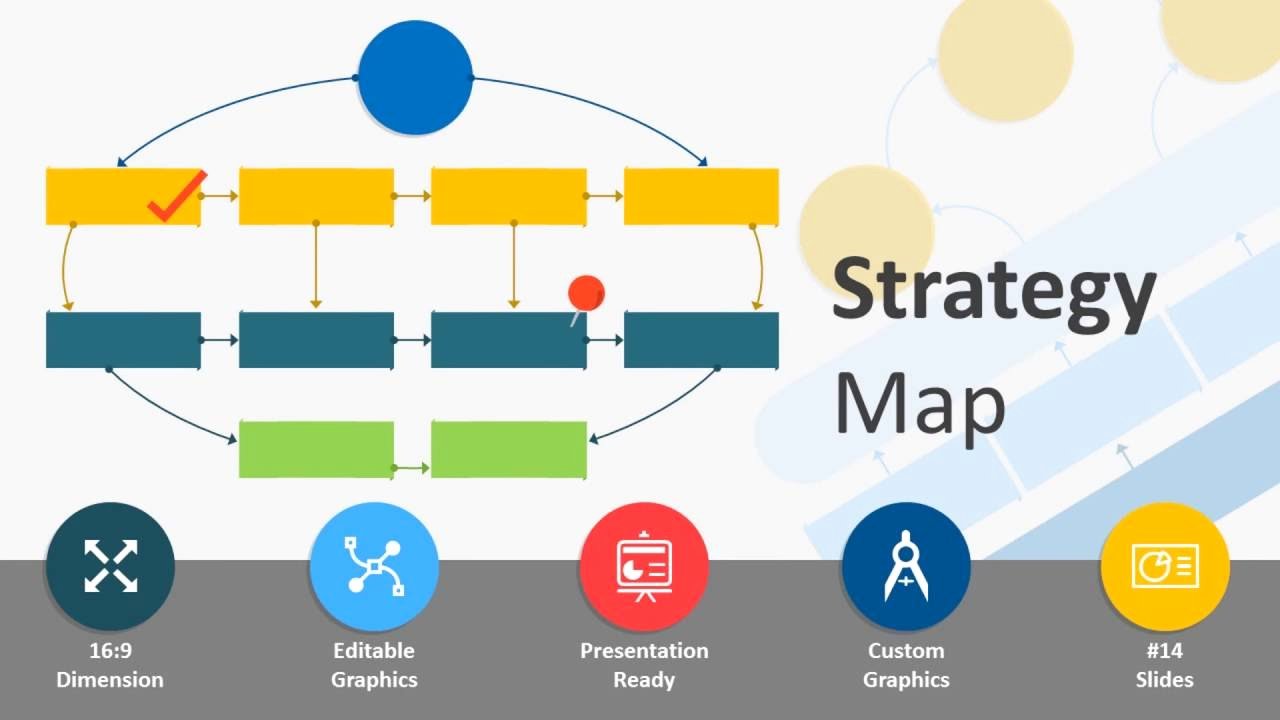 Strategic Plan Powerpoint Template Beautiful Strategy Map Powerpoint Template