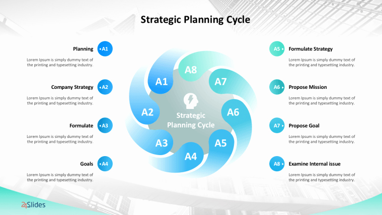 Strategic Plan Powerpoint Template Best Of Management Strategy Templates