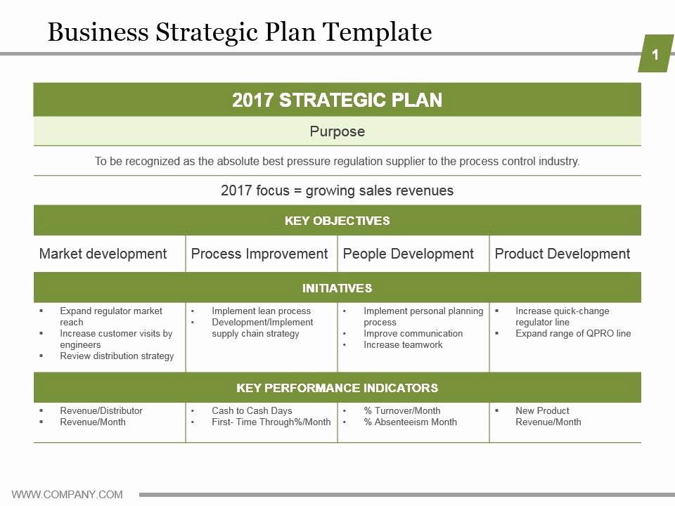 Strategic Plan Powerpoint Template Elegant Business Strategic Plan Template Powerpoint Guide