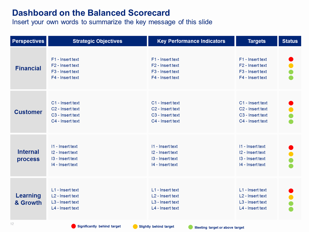 Strategic Plan Powerpoint Template Fresh Download A Simple Strategic Plan Template