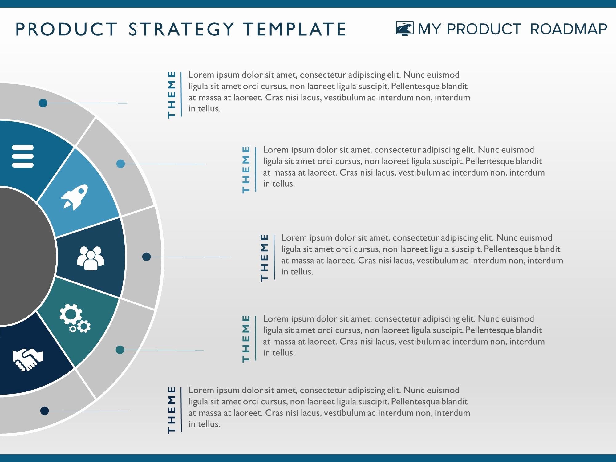 Strategic Plan Powerpoint Template Inspirational Product Strategy Template