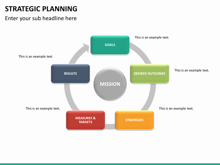 Strategic Plan Powerpoint Template Luxury Strategic Planning Powerpoint Template