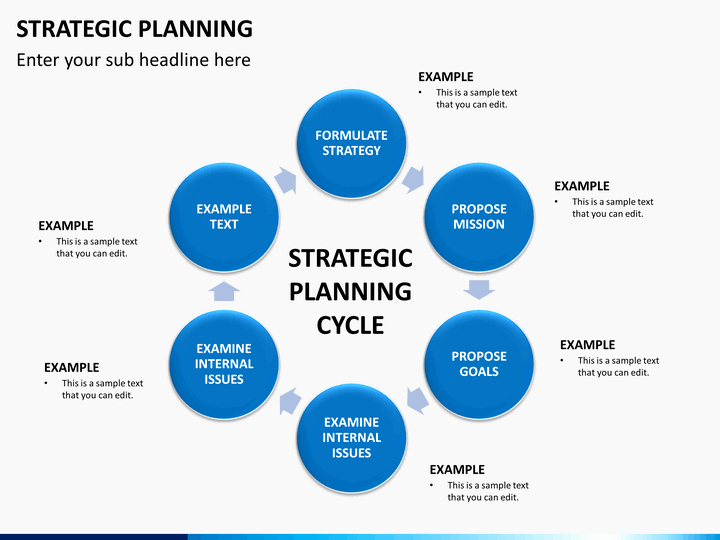 Strategic Plan Template Ppt Lovely Strategic Planning Powerpoint Template