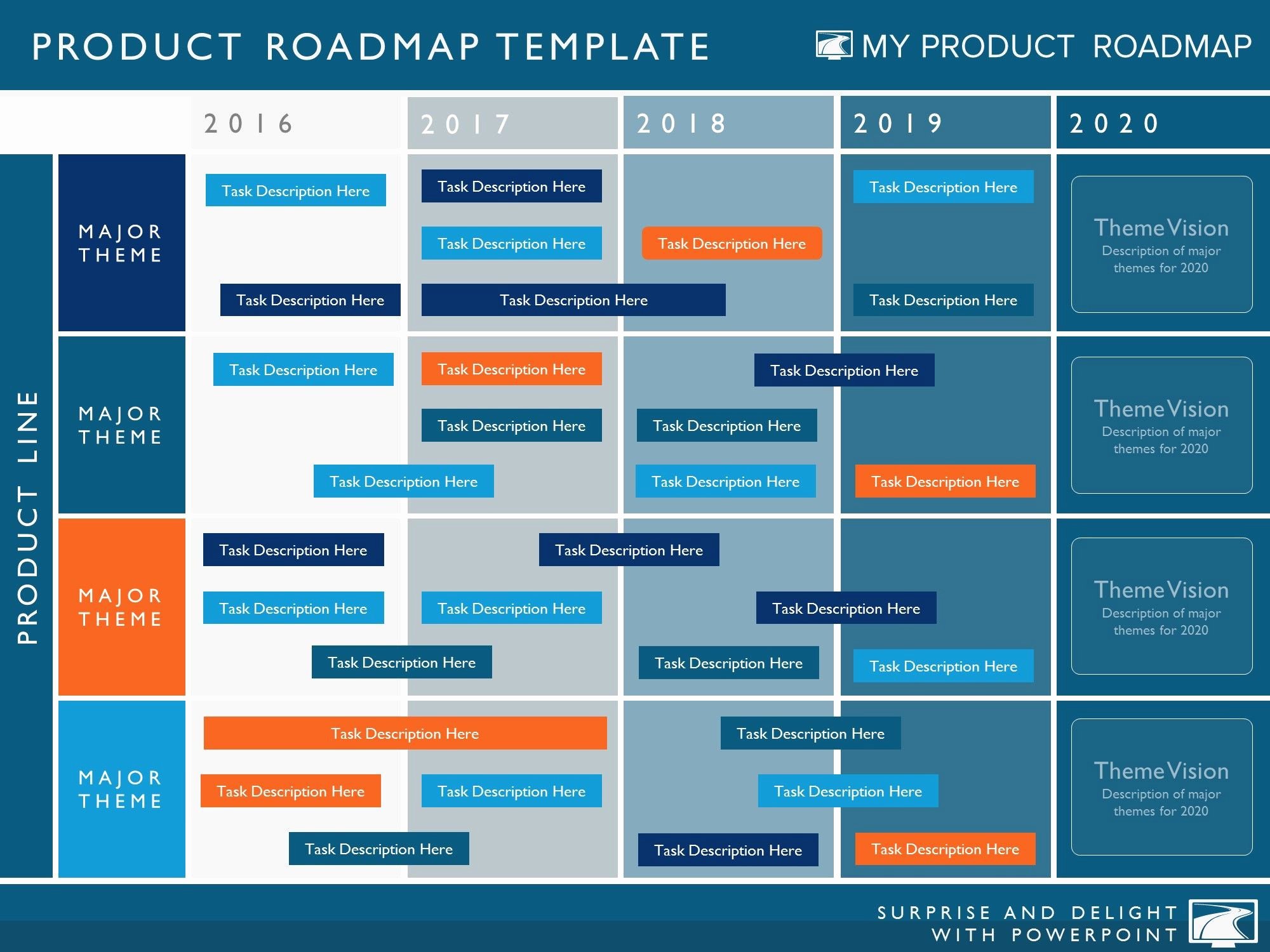 Strategic Plan Template Ppt New Five Phase Agile software Timeline Roadmap Powerpoint