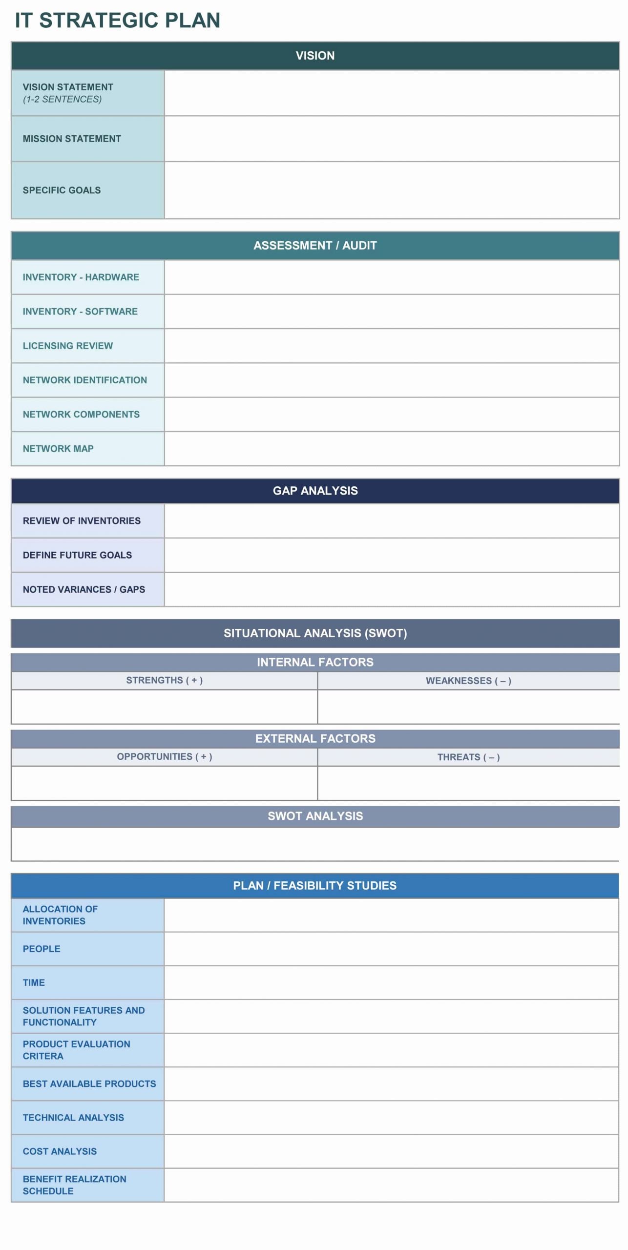 Strategic Plan Template Ppt Unique 9 Free Strategic Planning Templates Smartsheet