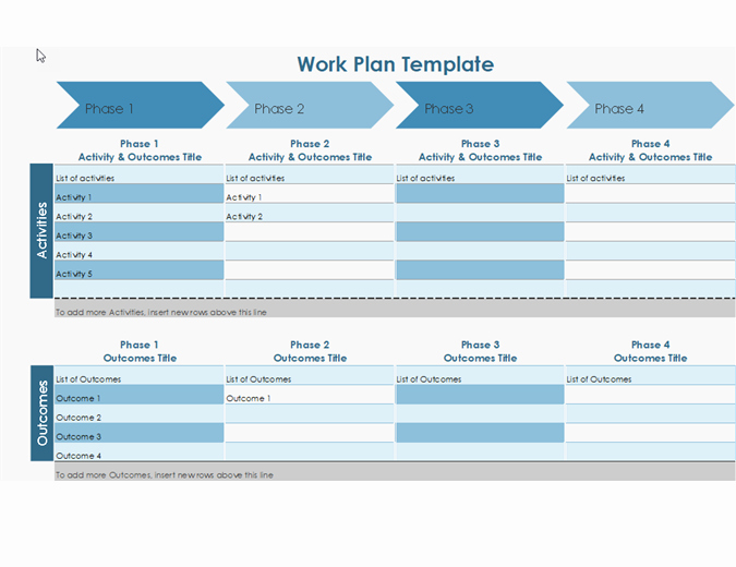 Strategic Plan Timeline Template Elegant Work Plan Timeline