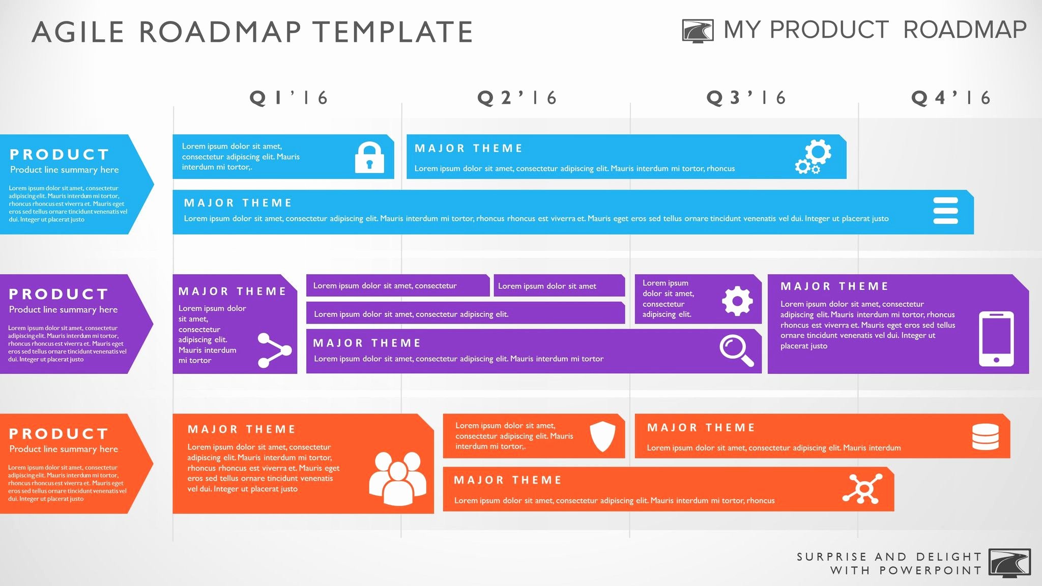 Strategic Plan Timeline Template Fresh Four Phase Agile software Release Timeline Roadmap