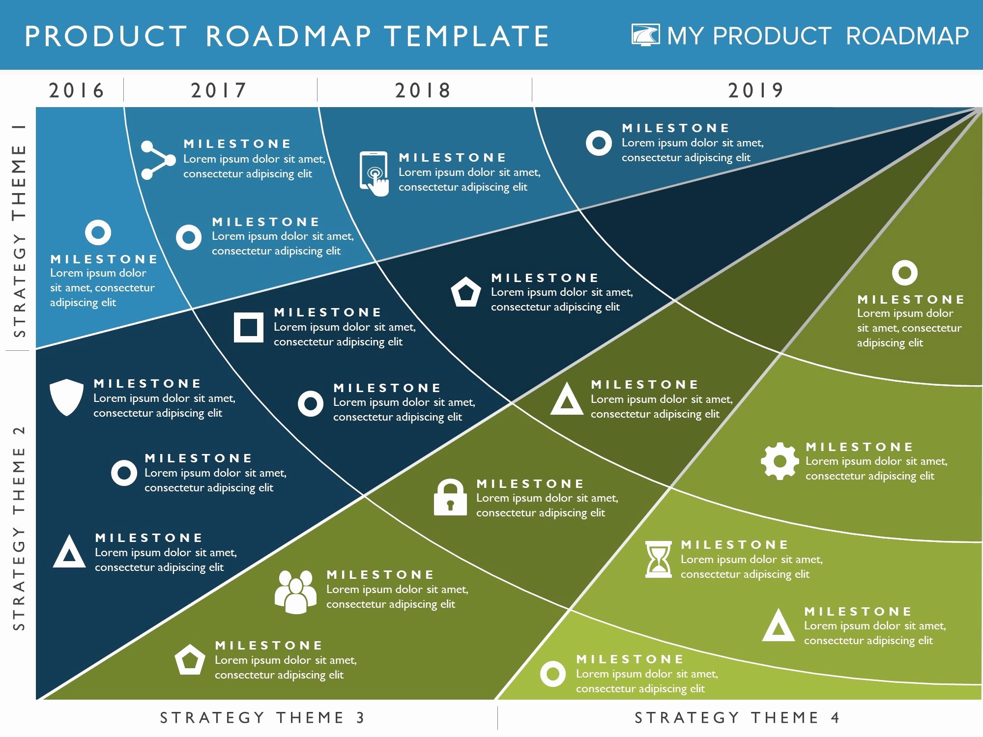 Strategic Plan Timeline Template Inspirational Four Phase Product Strategy Timeline Roadmap Powerpoint