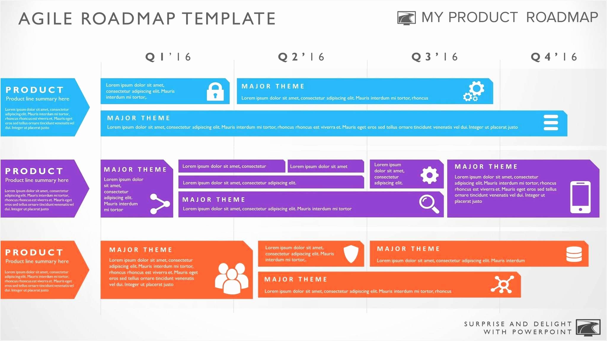 Strategic Plan Timeline Template New Project Timeline Template Ppt Free Timeline Spreadshee