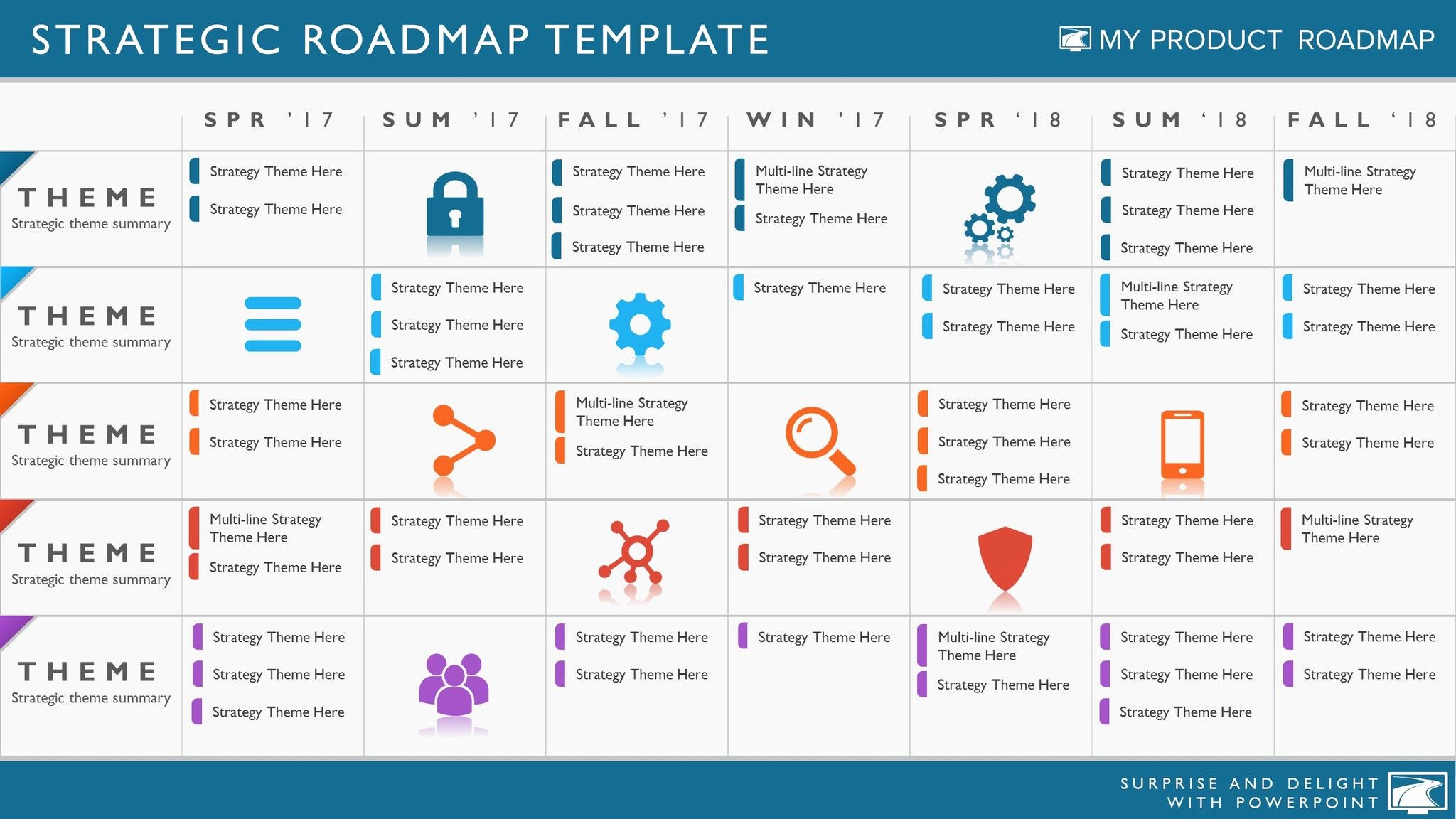 Strategic Plan Timeline Template Unique Seven Phase Agile software Strategy Timeline Roadmapping