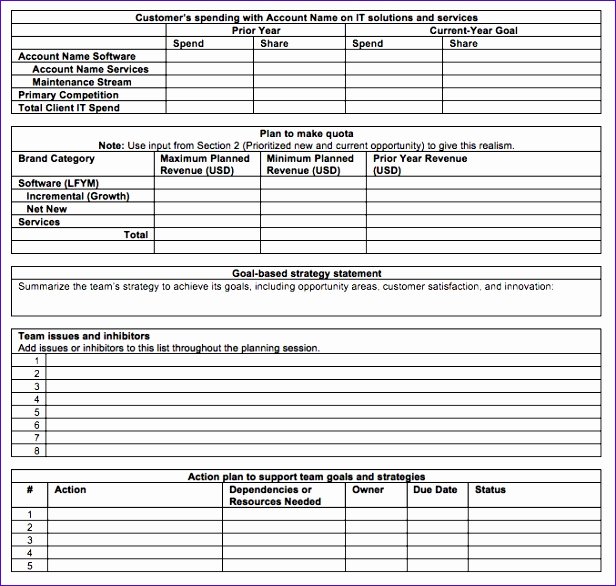 Strategic Planning Template Excel Best Of 9 Resource Planning Excel Template Free Exceltemplates