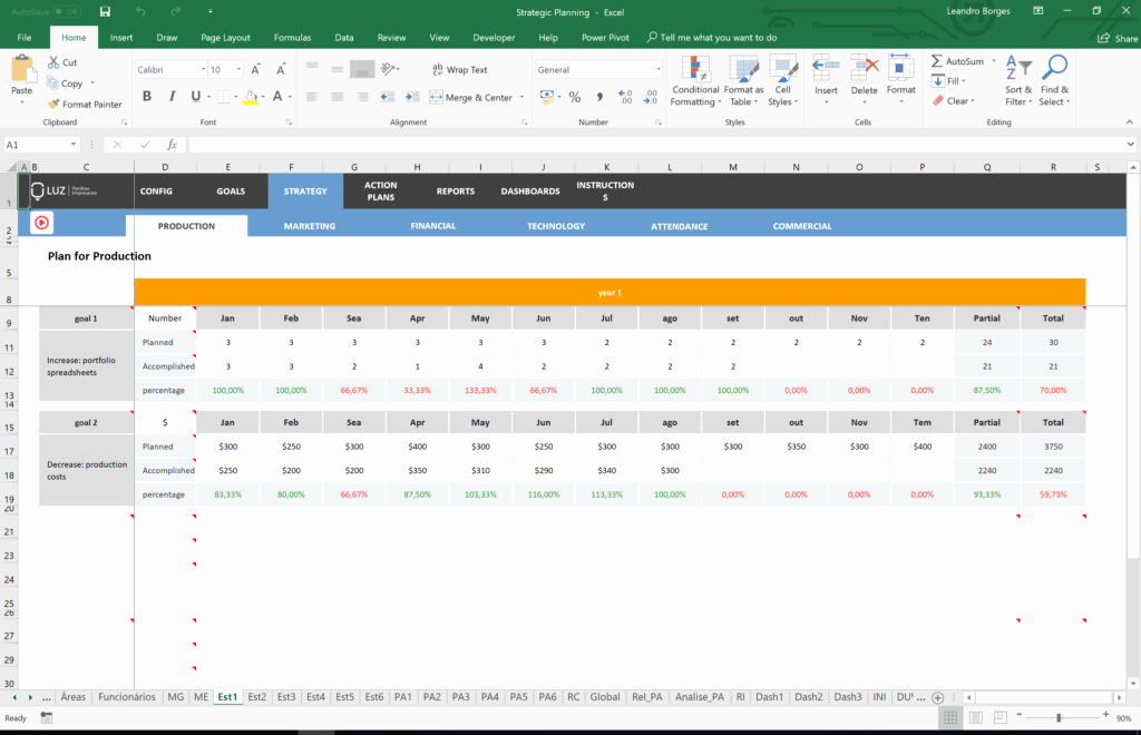 Strategic Planning Template Excel Elegant Strategic Plan Template Excel Luz Spreadsheets