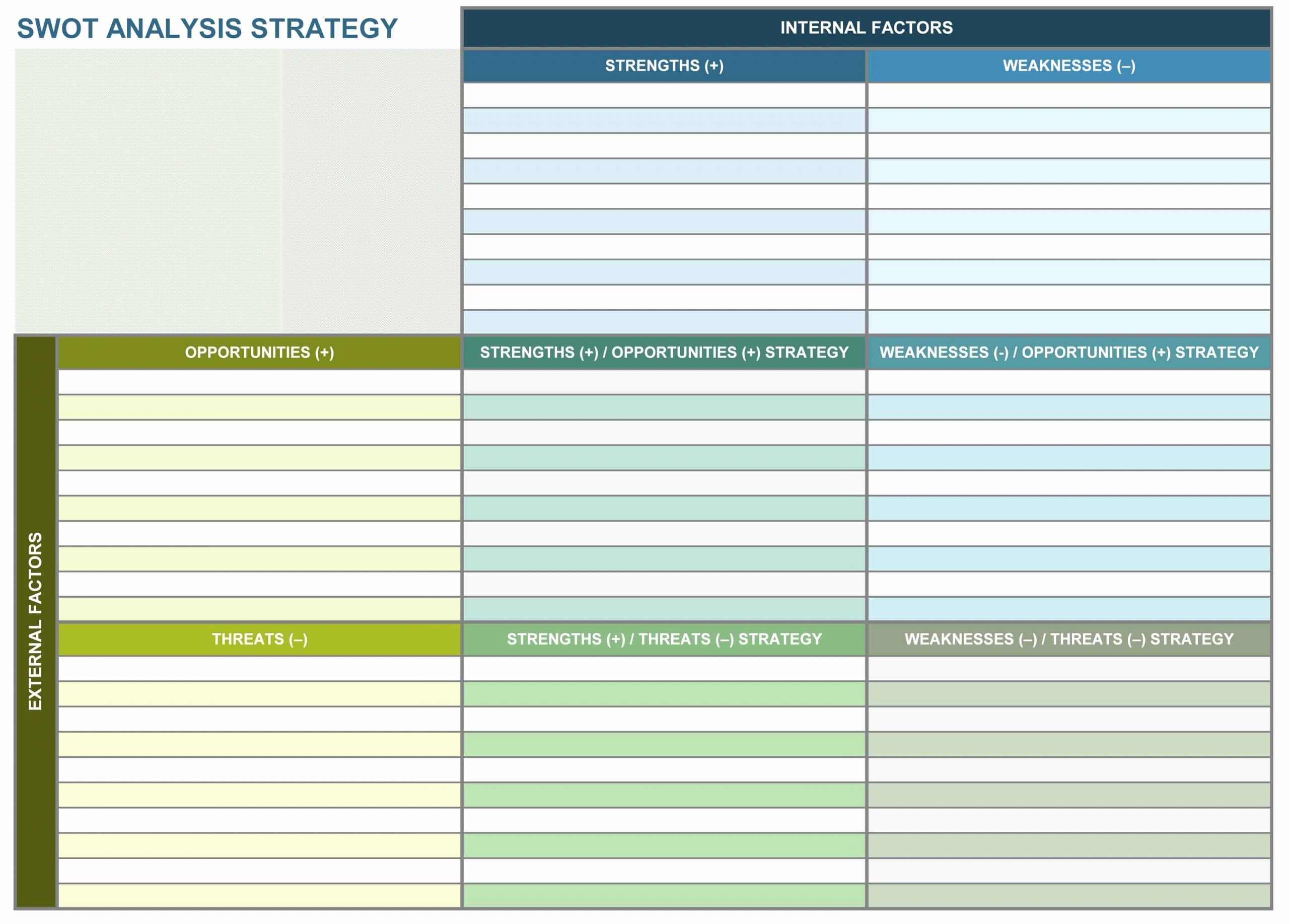 Strategic Planning Template Excel Fresh 9 Free Strategic Planning Templates Smartsheet