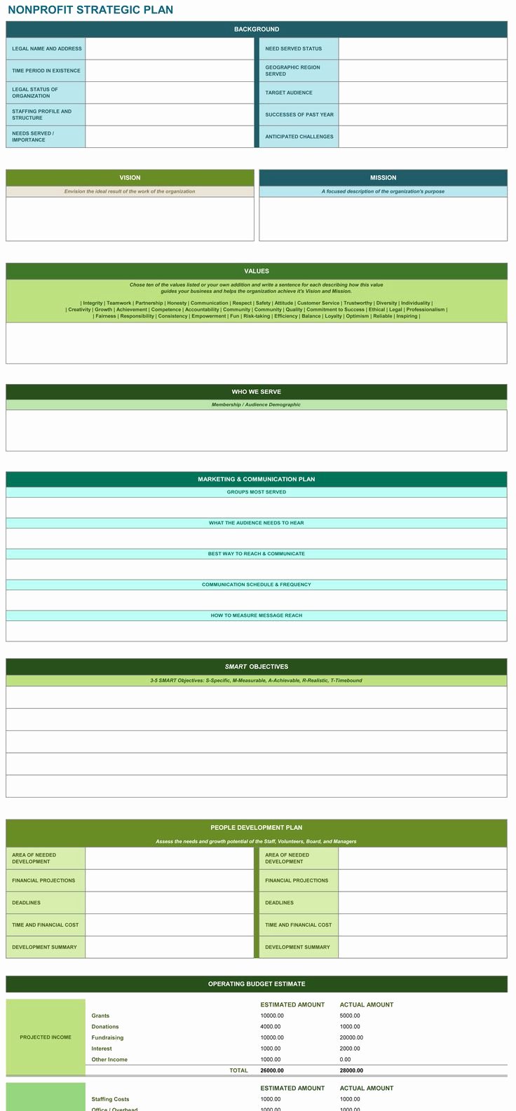 Strategic Planning Template Excel Lovely Non Profit Strategic Plan Excel Template