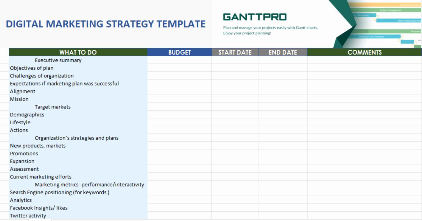 Strategic Planning Template Excel Luxury Digital Marketing Strategy Template