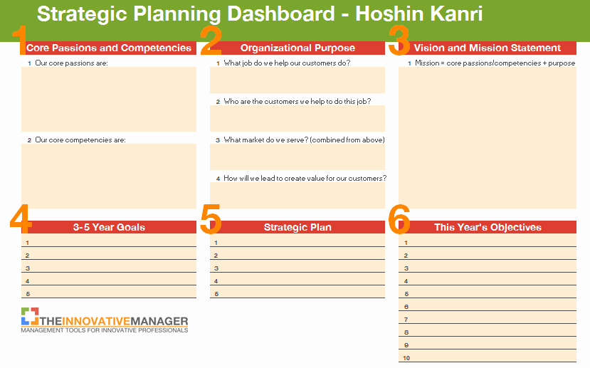 Strategic Planning Template Excel Luxury How to Create A Strategic Plan that Sticks and isn T