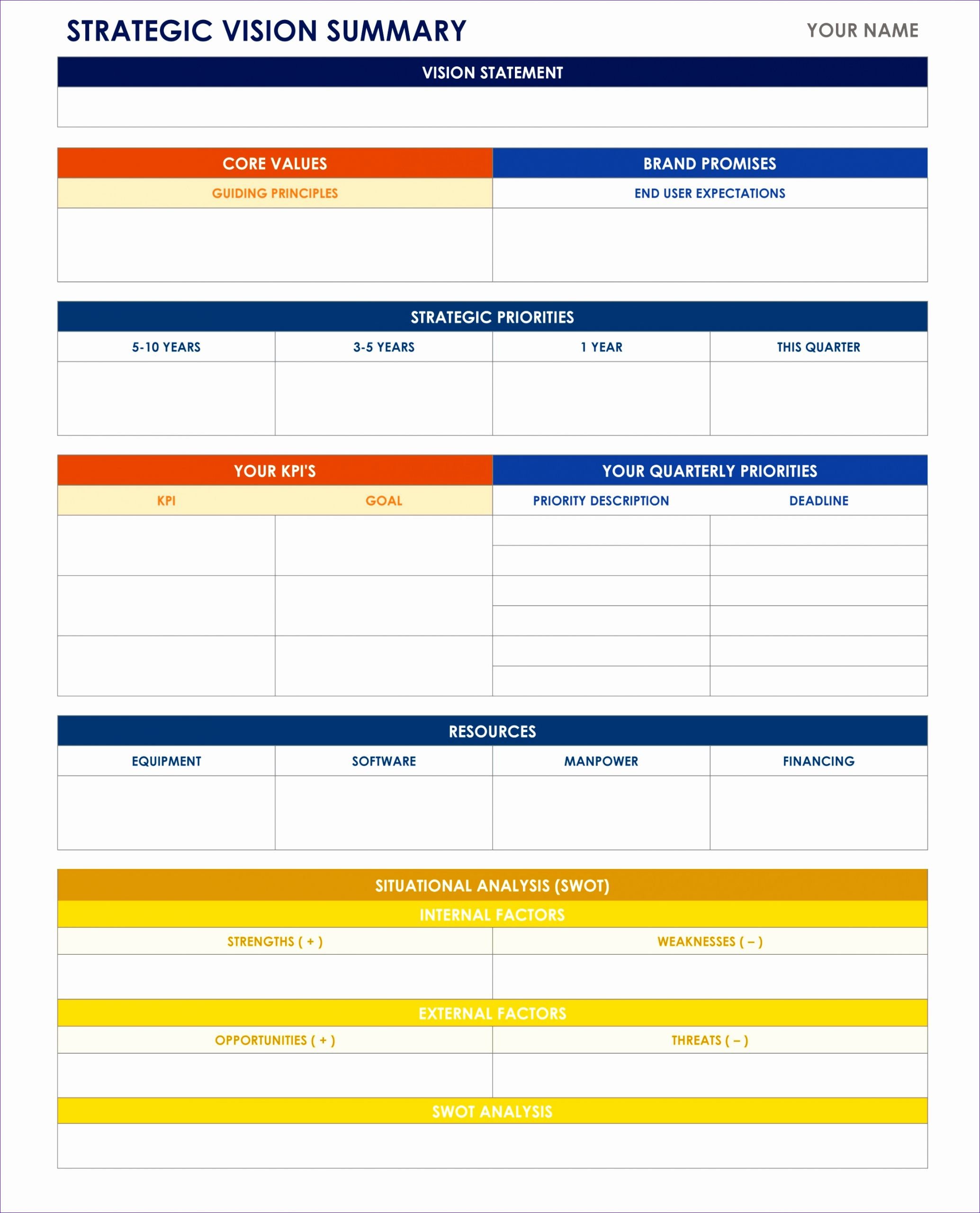 Strategic Planning Template Excel Unique 9 Free Training Matrix Template Excel Exceltemplates