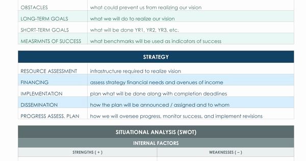 Strategic Planning Template Excel Unique One Page Strategic Plan Excel Template